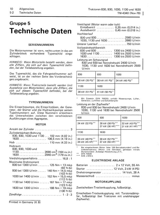 830 930 1030 1130 1630 Werkstatthandbuch – Bild 4