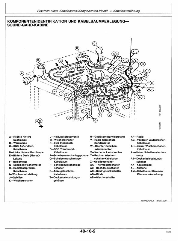 John Deere Werkstatthanduch 4755 und 4955 Traktor – Bild 5