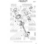 Gruppe 10 Kupplung